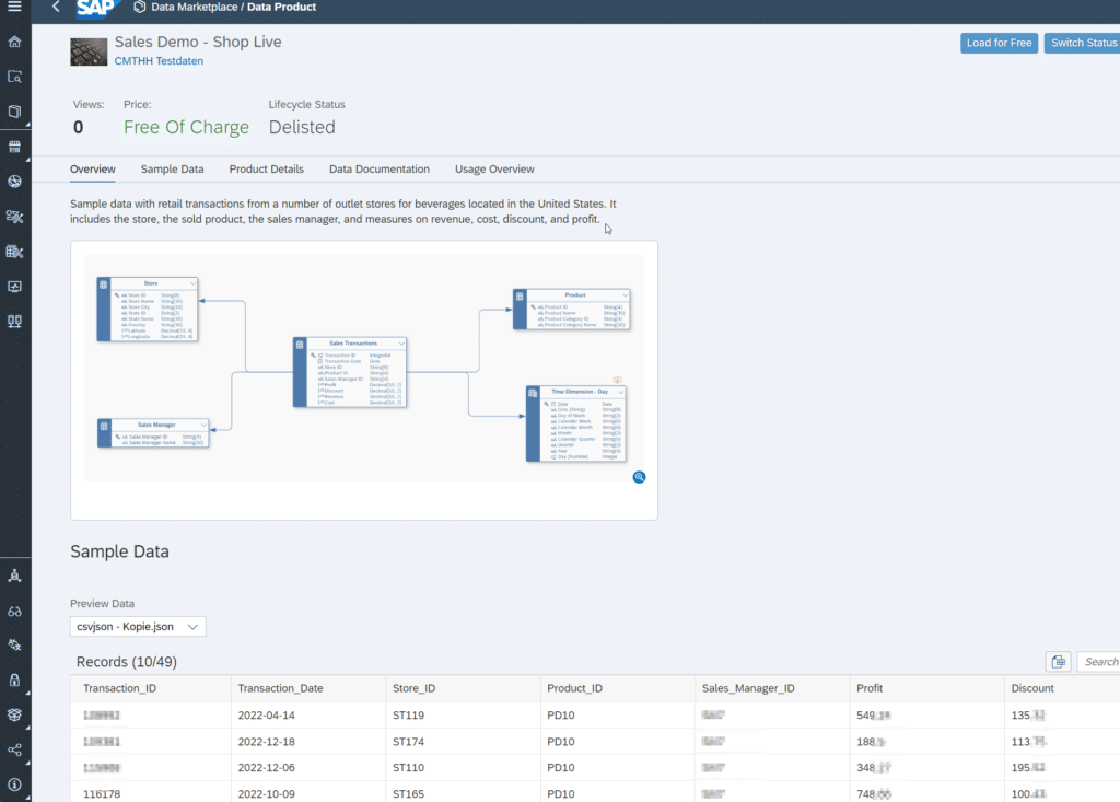 Data Product